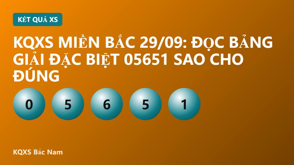 KQXS miền Bắc 29/09: đọc bảng giải Đặc biệt 05651 sao cho đúng